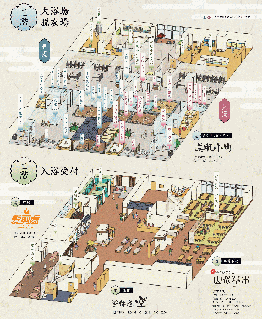 満天の湯 フロアガイド図