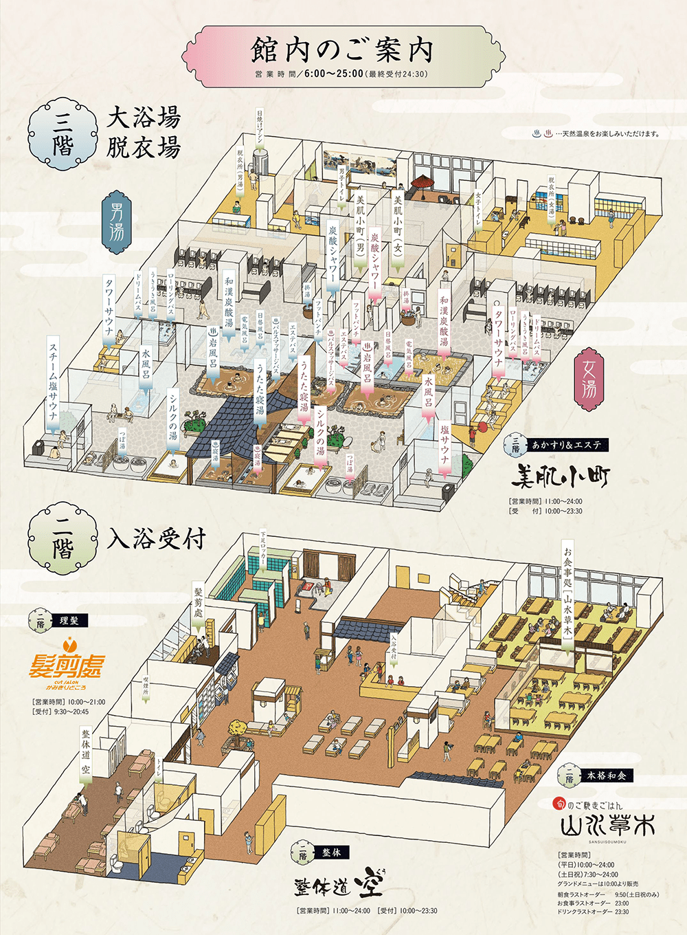 満天の湯 フロアガイド図